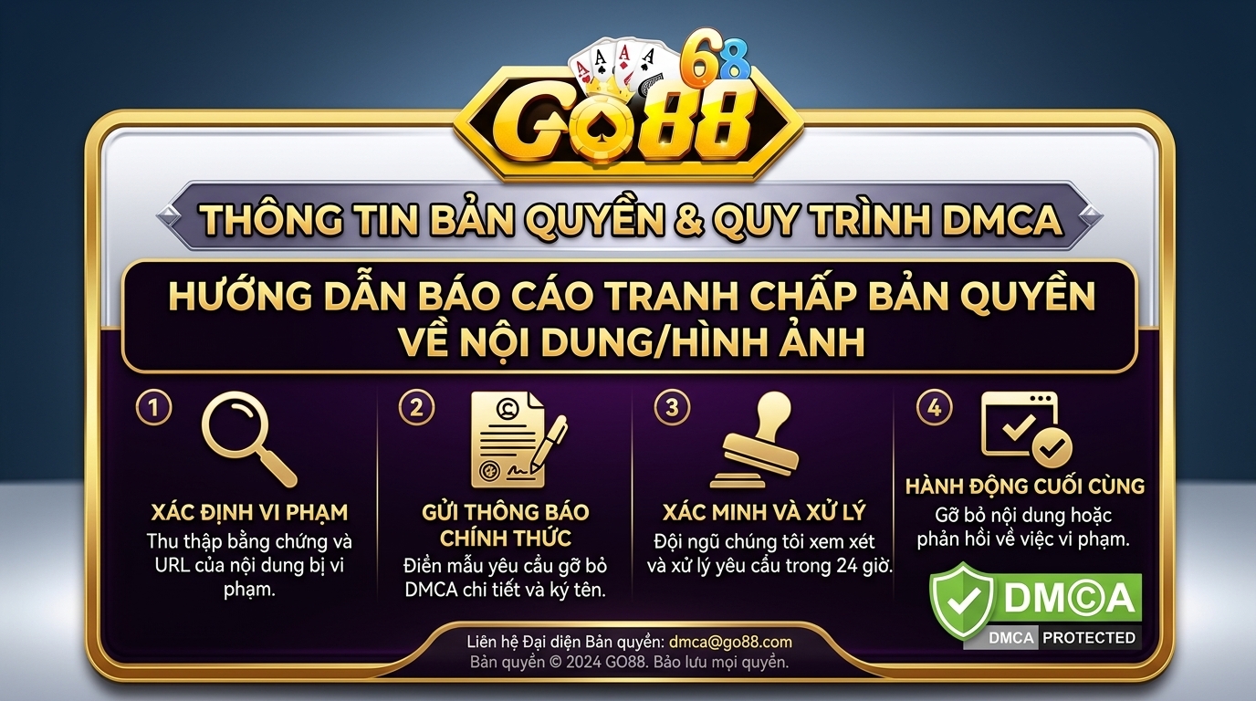 Chính sách Khiếu Nại Bản Quyền (DMCA) Go88 Khách hàng cần cung cấp đầy đủ bằng chứng khi gửi yêu cầu gỡ bỏ nội dung